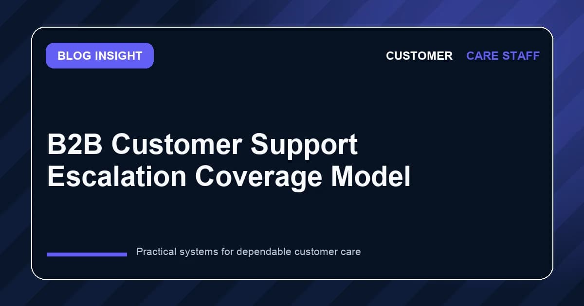 B2B Customer Support Escalation Coverage Model