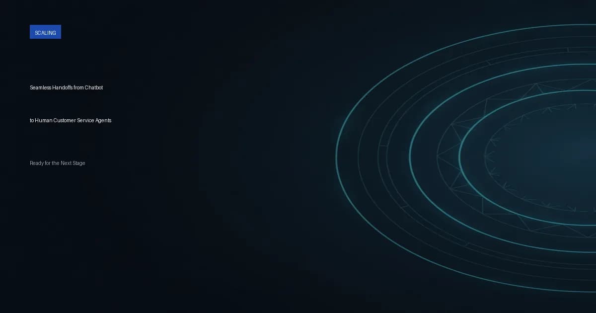 Seamless Handoffs from Chatbot to Human Customer Service Agents