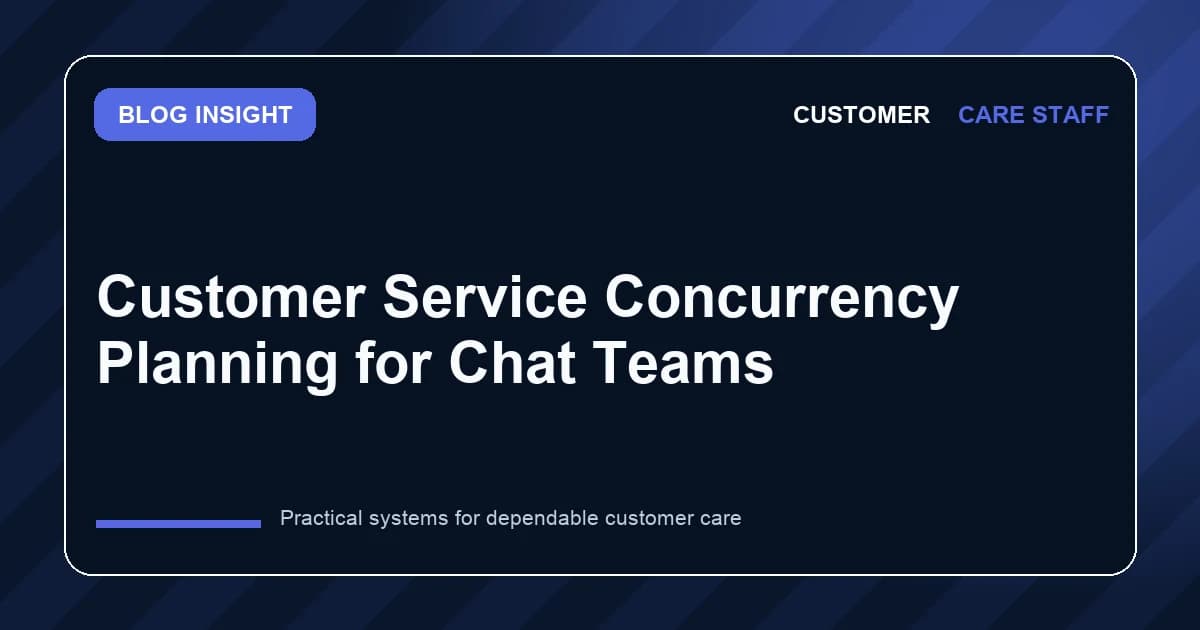Customer Service Concurrency Planning for Chat Teams