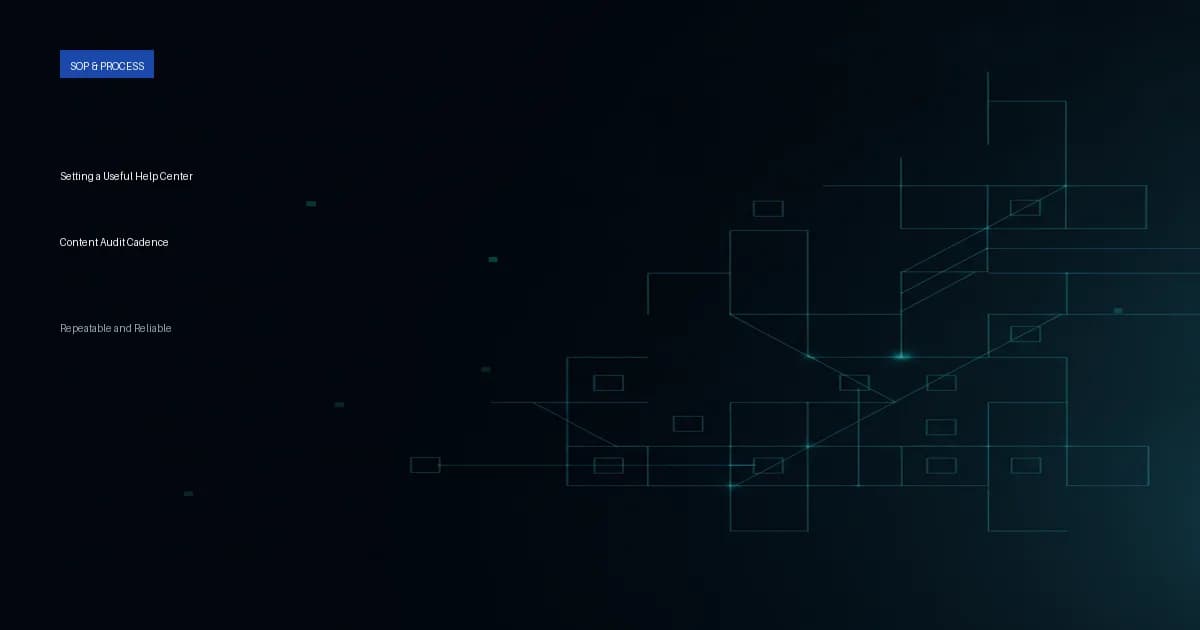 Setting a Useful Help Center Content Audit Cadence
