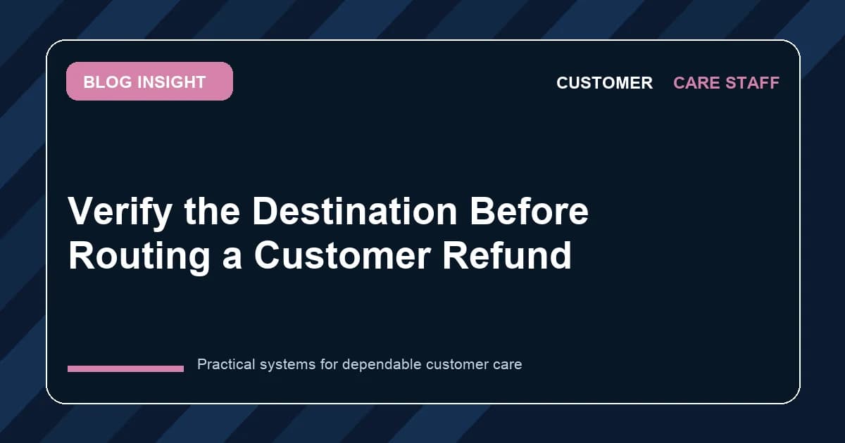 Verify the Destination Before Routing a Customer Refund