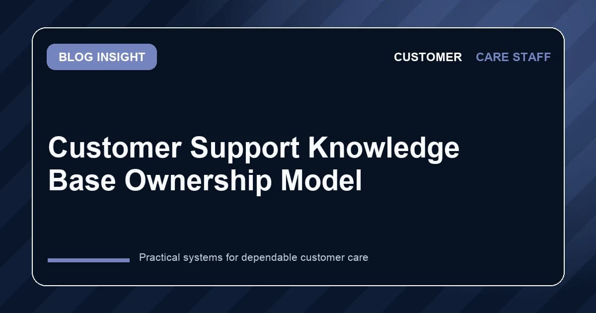 Customer Support Knowledge Base Ownership Model