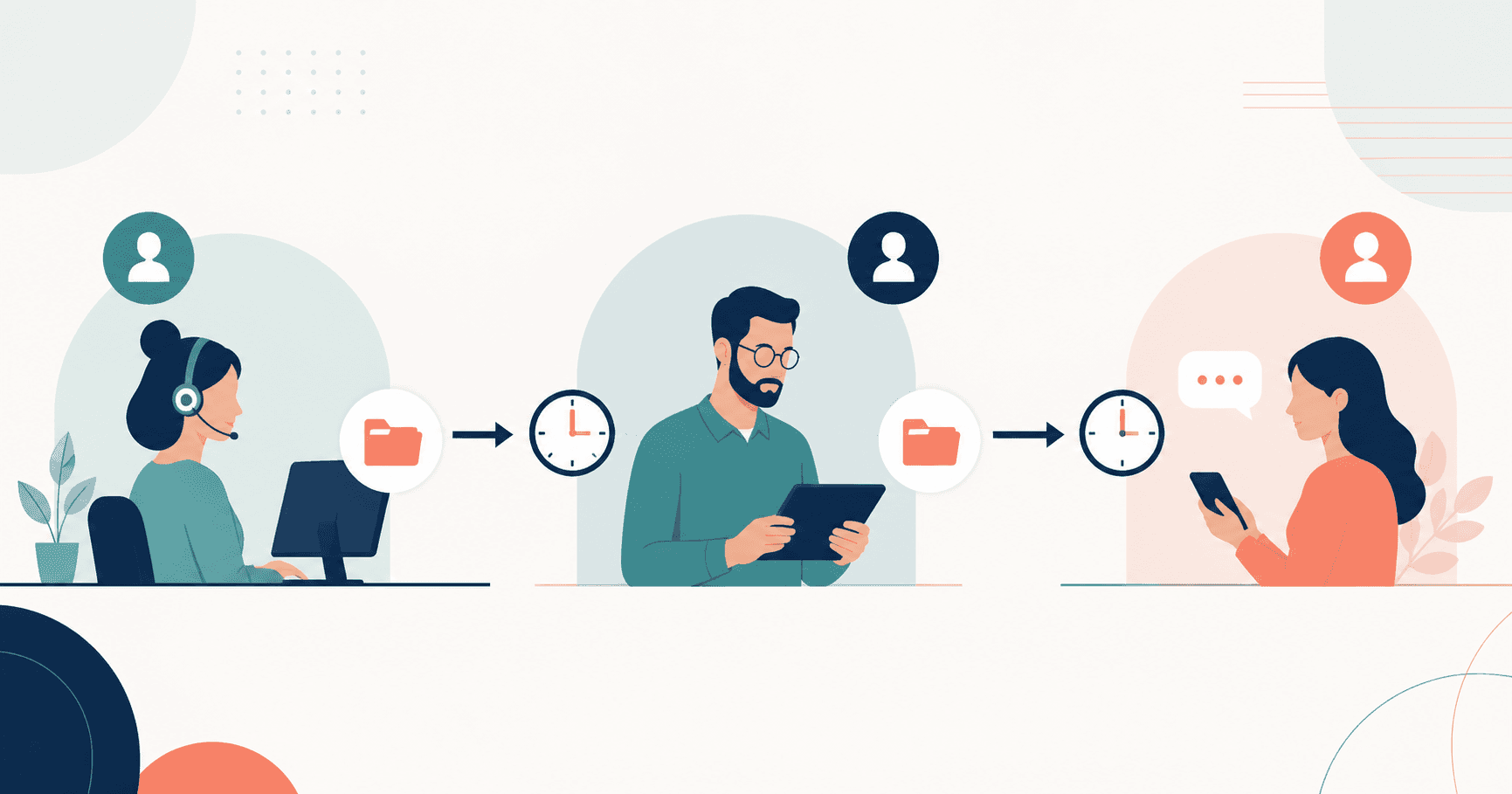 Missed callback pattern study for customer support